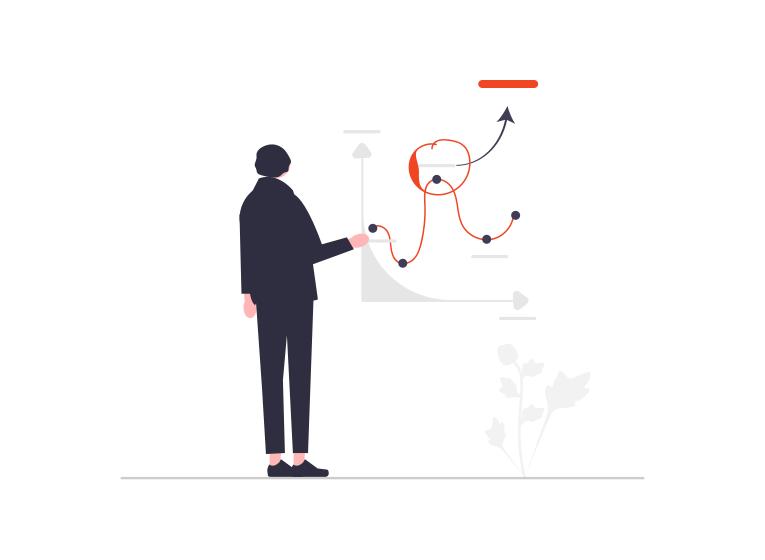 undraw Financial data re p0fl